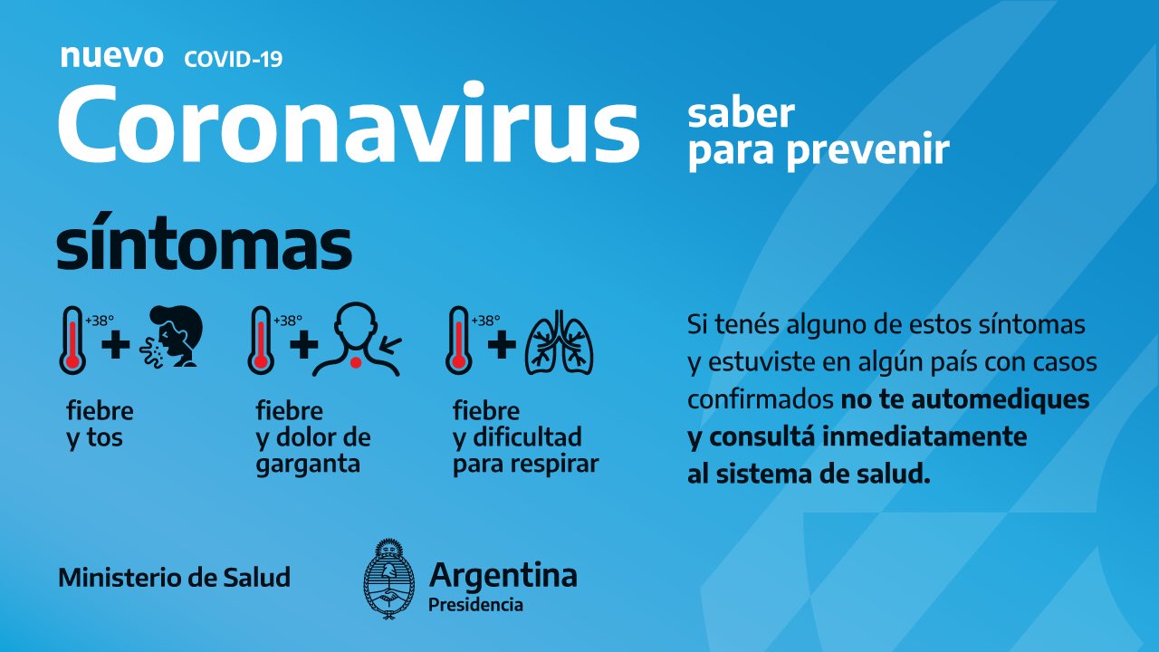 Coronavirus CoVid2019